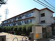 コーポ高矢 1階 築50年3ヶ月の賃貸物件