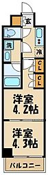 京王相模原線 京王多摩川駅 徒歩3分の賃貸マンション 3階2Kの間取り