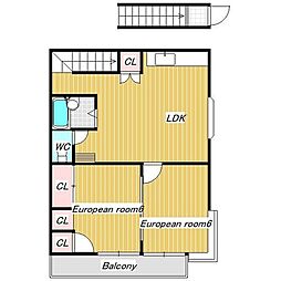 アビタシオン・ホソブチ 2LDKの間取図画像