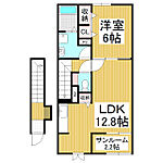 松本市大字里山辺 2階建 築8年のイメージ