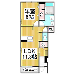 物件の間取り