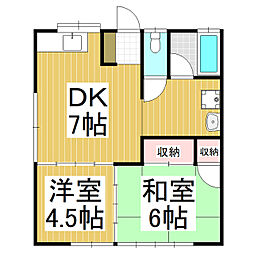 牧島アパート 2DKの間取り