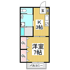 物件の間取り