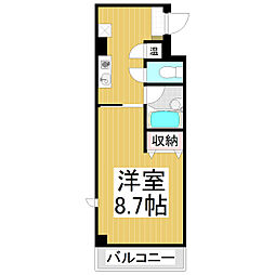 ドゥエル・アズ 1Kの間取図画像