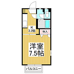 物件の間取り