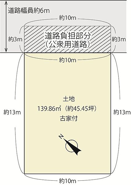 区画図：325000130580