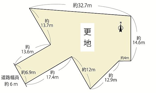 区画図：325000127650