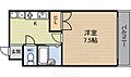 ラコール栄54階5.2万円