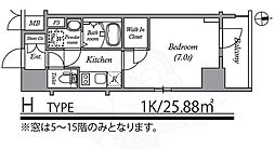 エスリード大須プレシア 13階