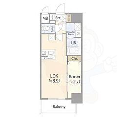 物件の間取り