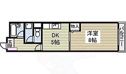 アーバンライフ金山2 7階