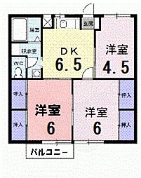 リバーサイド梅の木橋 3DKの間取図画像