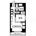 プレステージ千種13階8.7万円