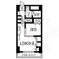 プレステージ千種6階8.1万円