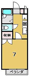 ハイツポポロ 2階