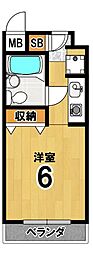 おおきに百万遍サニーアパートメント 6階/612