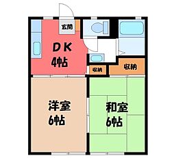 東武日光線 新大平下駅 徒歩18分