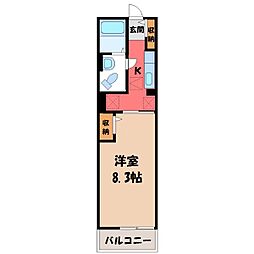 JR東北本線 小山駅 バス25分 星野胃腸科外科医院下車 徒歩5分