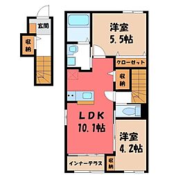 JR東北本線 間々田駅 3.3km