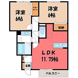 JR水戸線 結城駅 徒歩9分