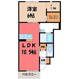 東武日光線 新大平下駅 徒歩5分