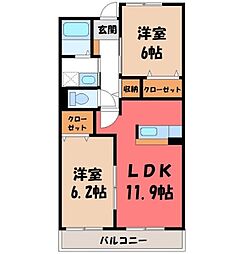 JR東北本線 小山駅 徒歩20分