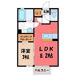 東武日光線 新栃木駅 徒歩5分 1階/-