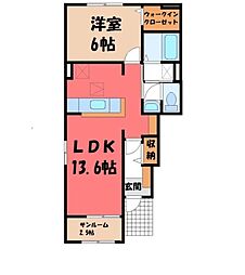 東武日光線 新大平下駅 徒歩33分 1階/-