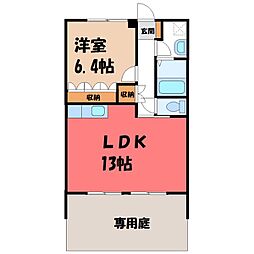 東武日光線 栃木駅 徒歩30分