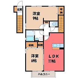 JR東北本線 小山駅 徒歩34分