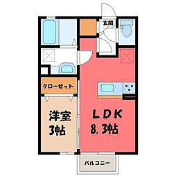 関東鉄道常総線 下館駅 徒歩8分