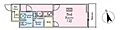 CITYCREATION北千住5階9.0万円