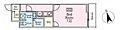 CITYCREATION北千住5階9.0万円