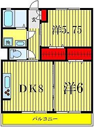 アルタイル 2階2DKの間取り