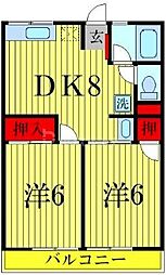 シティハイム　アバンテ 2階2DKの間取り