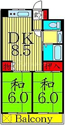 マンション友義 2DKの間取図画像