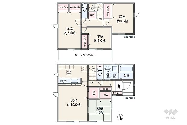 間取りは延床面積95.63平米の4LDK。LDKと和室が続き間になったプラン。2階の個室は全部屋洋室仕様で、どの部屋に収納付きです。LDKにも収納スペースが設けられています。