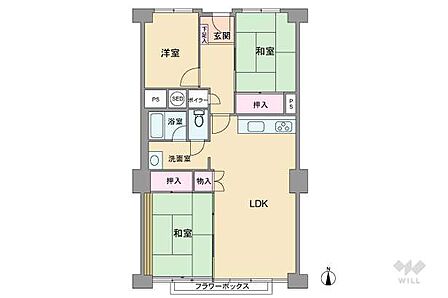 3LDK 間取り