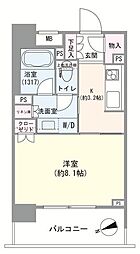 サンクタス浅草レジデンス