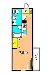 アヴィターレ小山 ワンルームの間取図画像