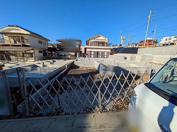 現地土地写真(基礎)