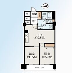 フドウ西川口ハイツ