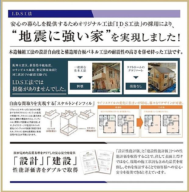 木造軸組み工法の設計自由度と構造用合板パネル工法の耐震性の高さを合わせ持った工法で建築します