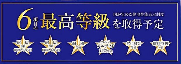 住宅性能表示