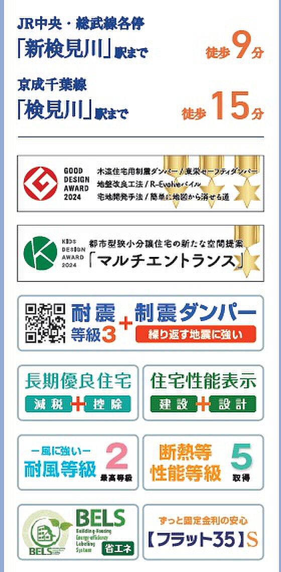 安心耐震等級3・制震ダンパー・長期優良住宅♪♪