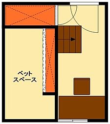 つくばエクスプレス 南流山駅 徒歩6分の賃貸マンション 2階ワンルームの間取り