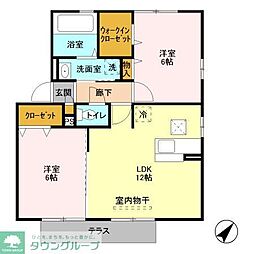 根通り 1階2LDKの間取り