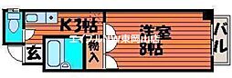 ＹＳハイツ21原尾島 3階/-