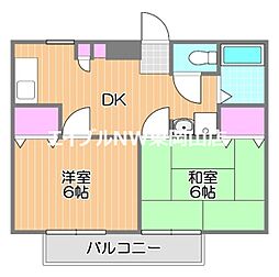コーポ中井B 2DKの間取図画像