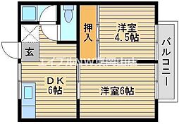 コーポ操扇山 2階/-